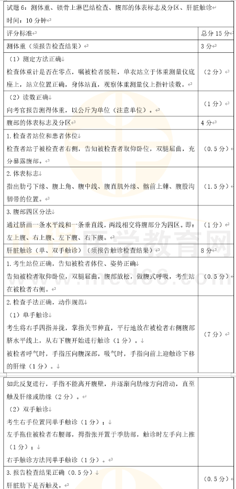 2022年公卫医师实践技能「体格检查」考前模拟卷6（含评分标准）