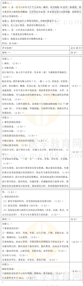 2022年公卫医师实践技能「公共卫生案例分析」考前模拟卷1（含评分标准）