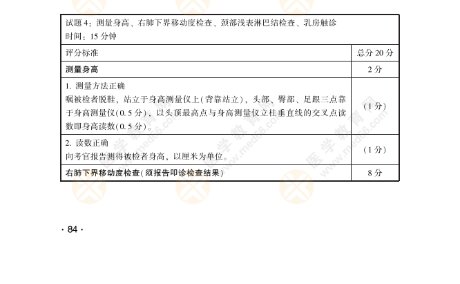 2022年临床助理医师实践技能考试体格检查仿真模考题（四）