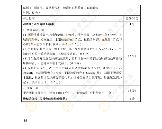 【体格检查习题5】测血压、腹壁紧张度、腋窝淋巴结检查、心脏触诊