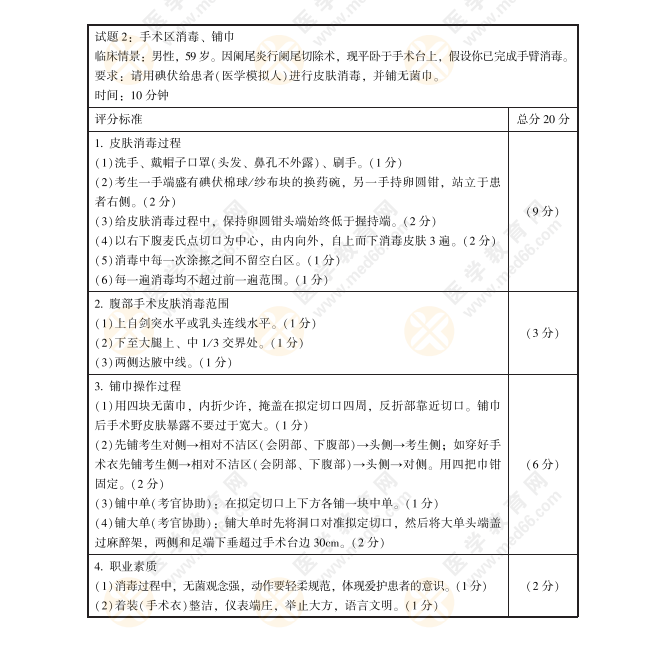 【基本操作习题】用碘伏给患者（医学模拟人）进行皮肤消毒，并铺无菌巾