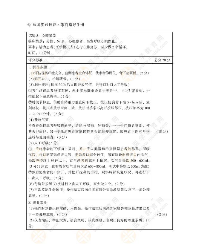 2022年临床助理医师第三站基本操作模拟题：心肺复苏（20分）