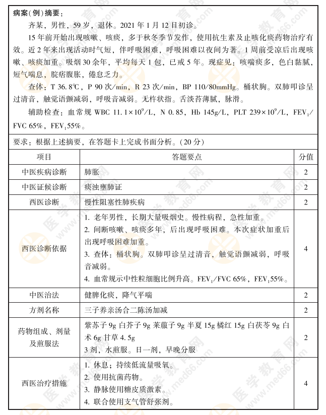 2022年中西医执业医师实践技能第一站【病例分析】练习题1号：肺胀