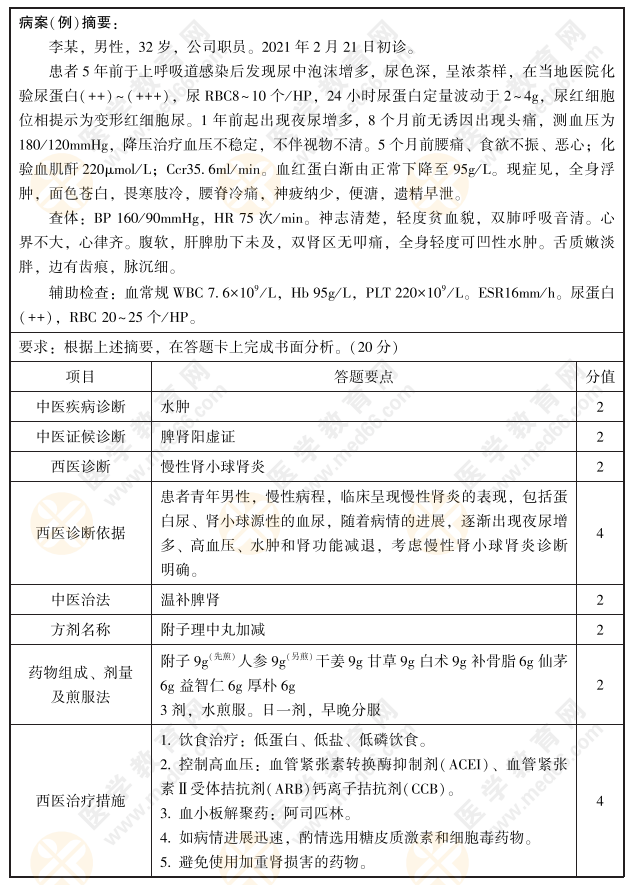 2022年中西医执业医师实践技能第一站【病例分析】练习题4号：关格