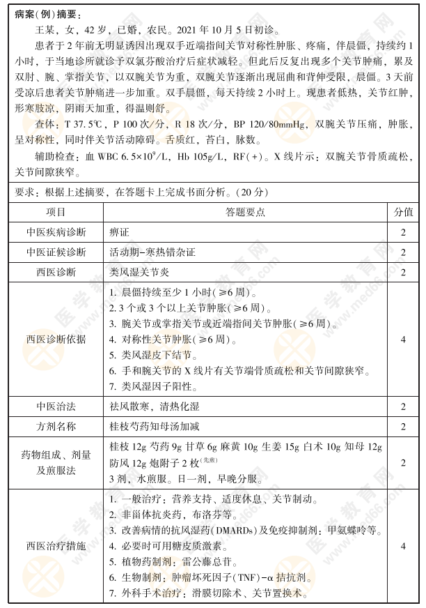 2022年中西医执业医师实践技能第一站【病例分析】练习题6号：痹症