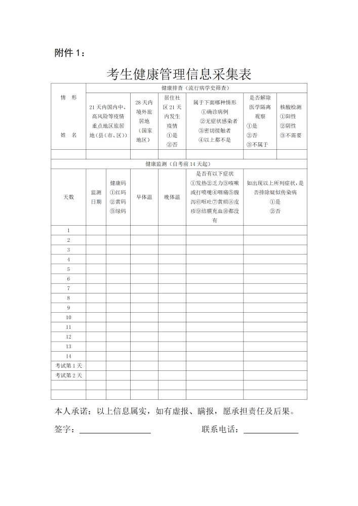 2022年山东考区菏泽考点中医助理医师实践技能考试《考生健康管理信息采集表》下载