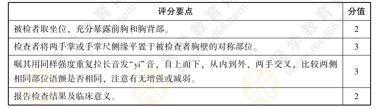 2022年中医实践技能考试【体格检查】练习题02：请演示语音震颤的检查方法