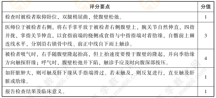 2022年中医实践技能考试【体格检查】练习题04：请演示肝脏的单手触诊检查方法