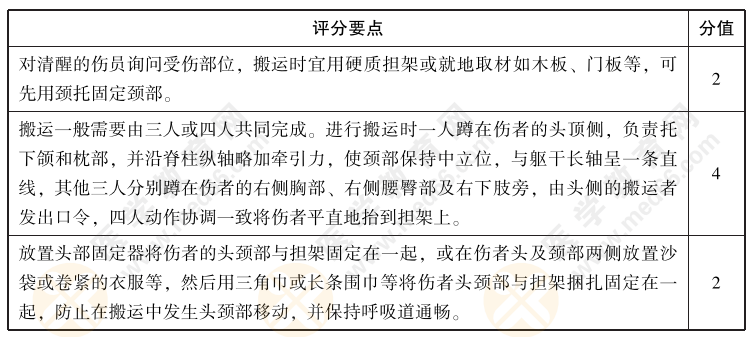 2022年中医实践技能考试【西医操作】练习题03：请演示颈椎损伤患者的急救搬运