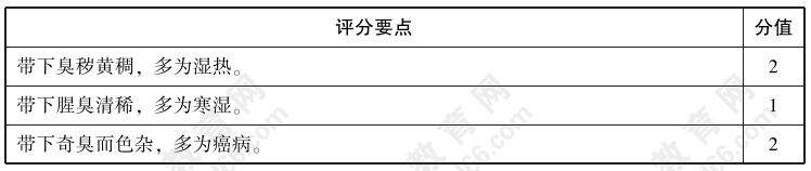 2022年中西医执业医师实践技能【中医临床答辩】04号题：试述带下气味异常的临床意义