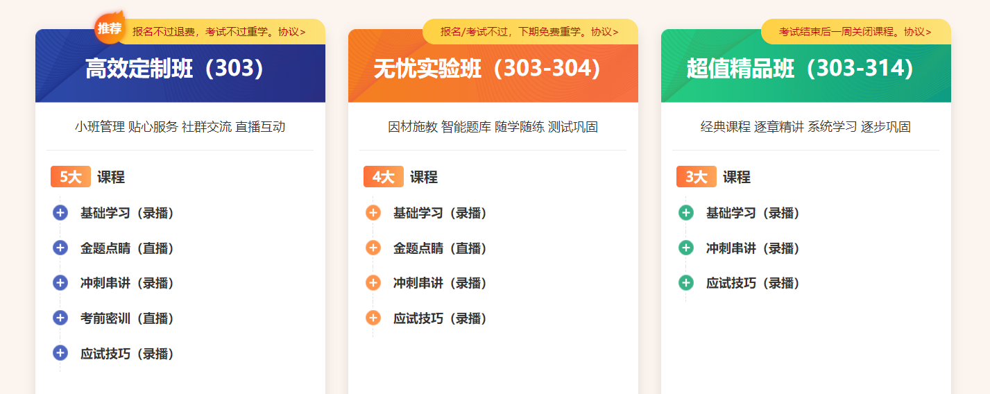 2023年内科主治医师课程是新课吗？有哪些课程？