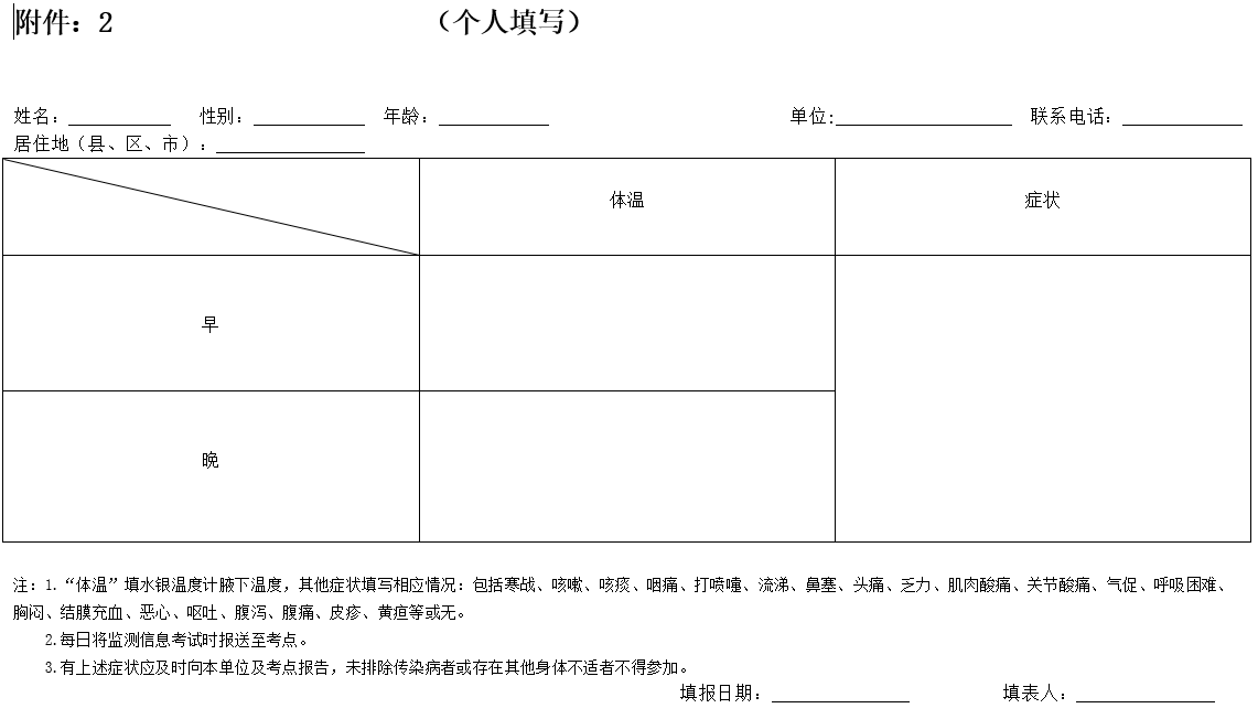 2022年医师资格考试实践技能四平考点考生个人健康监测记录表