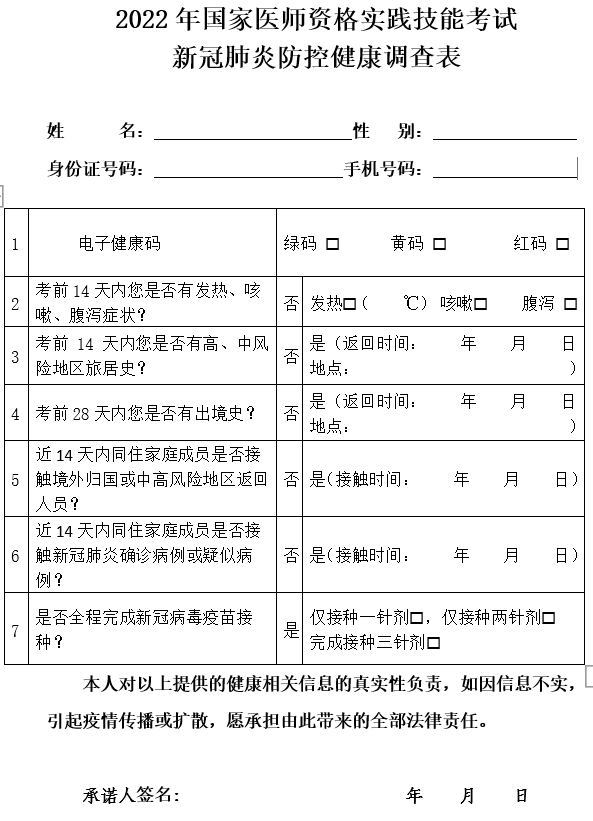 2022年国家医师资格实践技能考试衡阳考点新冠肺炎防控健康调查表