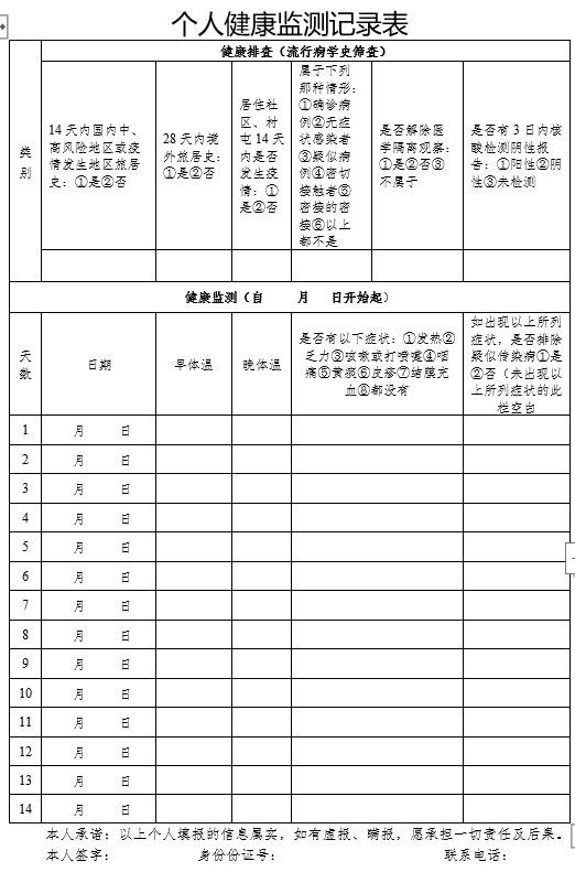 长春考点2022年公卫医师实践技能考试考前14天健康监测表、承诺书