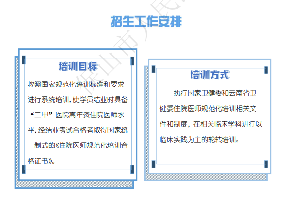 保山市人民医院2022年住院医师规范化培训招生简章