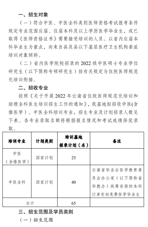 玉溪市中医医院中医（全科）住院医师规范化培训2022年招生简章