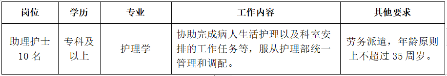 武汉大学中南医院招聘劳务派遣制助理护士10名