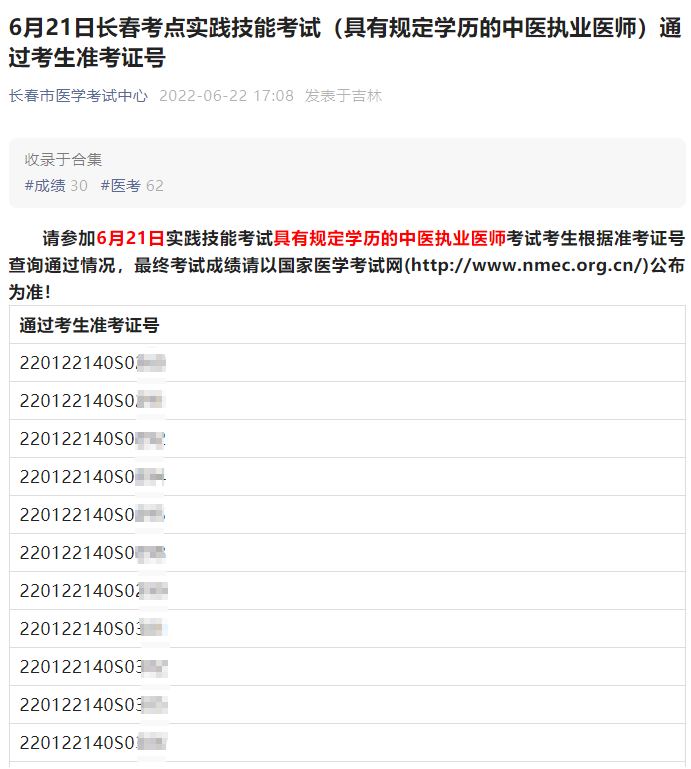 6月21日长春考点实践技能考试（具有规定学历的中医执业医师）通过考生准考证号