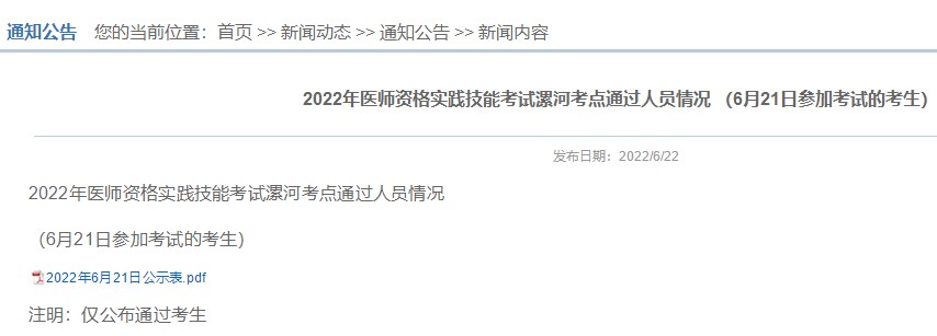 2022年中医助理医师实践技能考试漯河考点通过人员情况 （6月21日参加考试的考生）