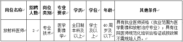 辽宁省大连市第七人民医院招聘合同制放射科医师2人