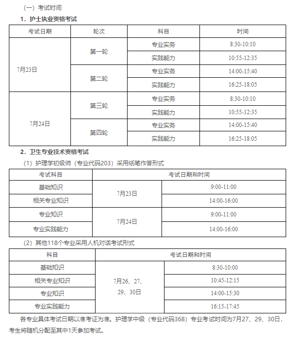 来宾市2022年中医全科主治医师考试考生须知