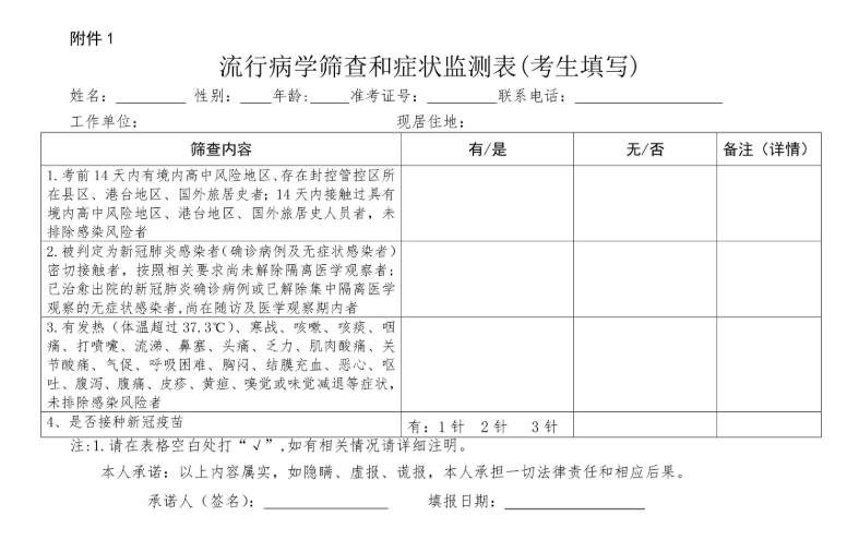 2022年中医全科主治医师考试新乡考点考试指南