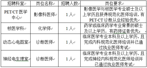 大连大学附属中山医院2022年7月招聘合同制人员4名