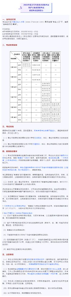 2022年度中医全科主治医师考试佛山市顺德考点温馨提示