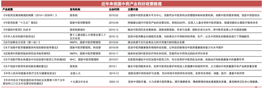 【实用技能】一年拿双证，塑成行业紧缺型人才