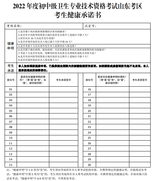 2022年度中医全科主治医师考试山东考区考生健康承诺书