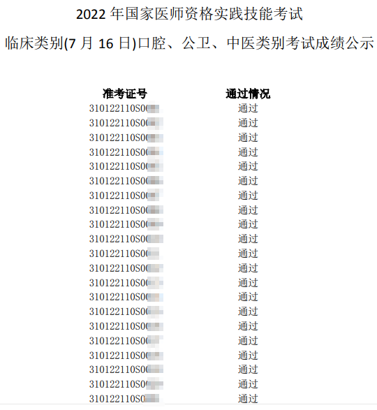 上海成绩公示