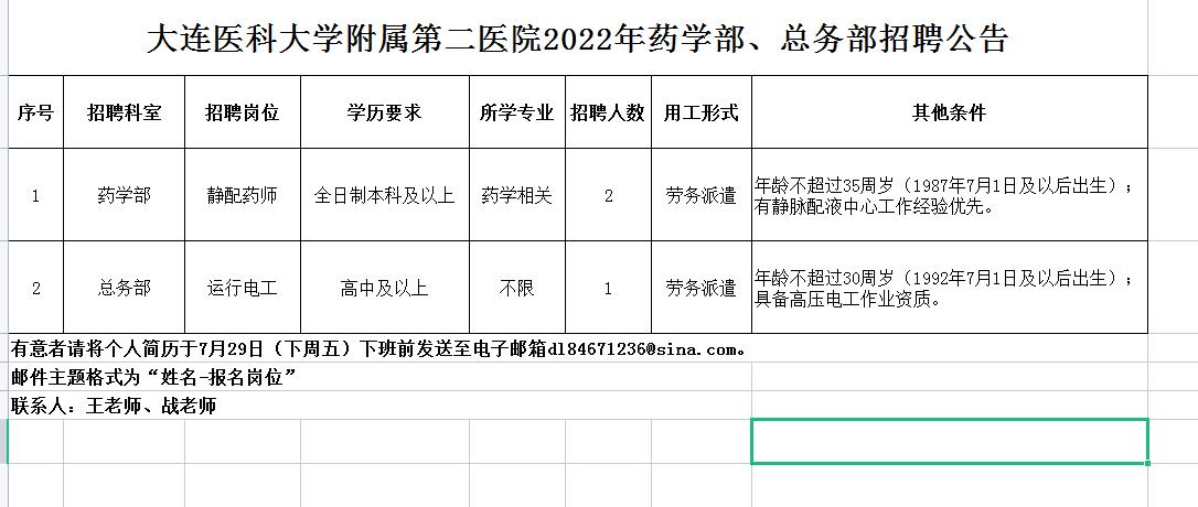 大连医科大学附属第二医院药学部、总务部劳务派遣招聘3人