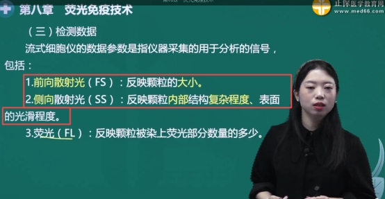 检验技师考试往年考点：荧光免疫技术