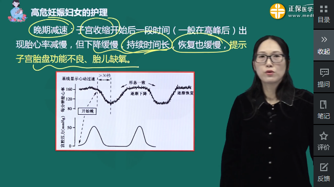 2022主管护师考点回顾，延考必看：晚期减速的原因