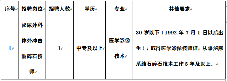 江西中医药大学第二附属医院招聘泌尿外科体外冲击波碎石技师1名