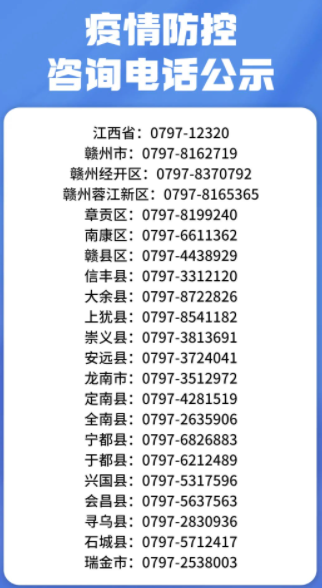 江西考区赣州考点2022年中西医执业医师资格考试综合笔试防疫须知