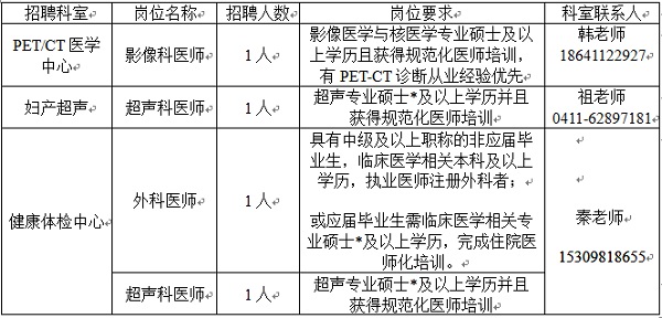 大连大学附属中山医院2022年8月招聘合同制人员4人