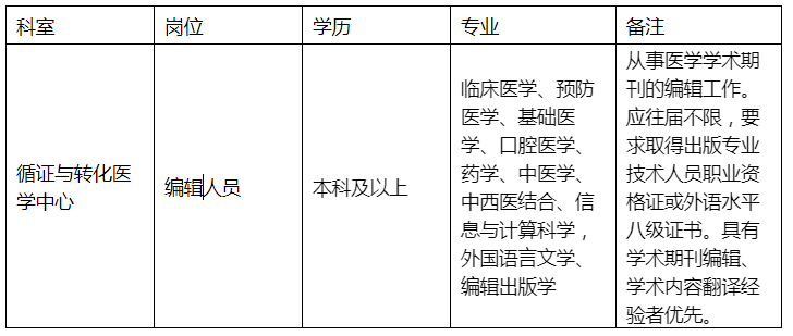 武汉大学中南医院循证与转化医学中心招聘编辑人员公告