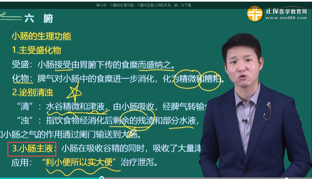 开考第一天！2022年中西医执业医师考试涉及考点回顾——《中医基础理论》科目