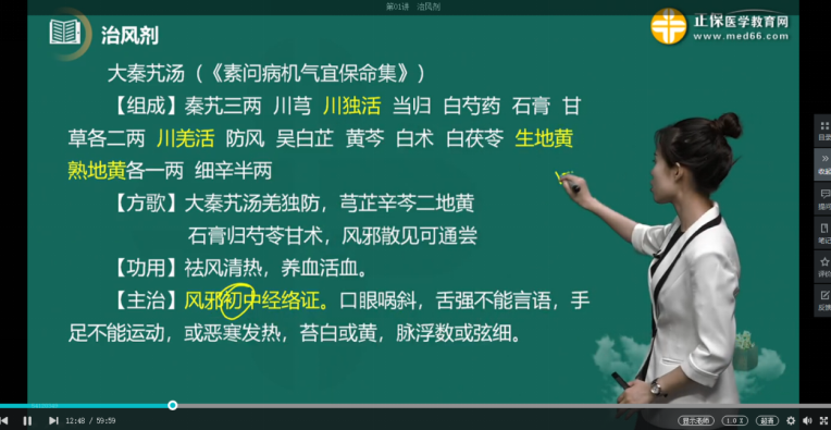 2022年中医执业医师医学综合考试涉及考点回顾——《方剂学》科目