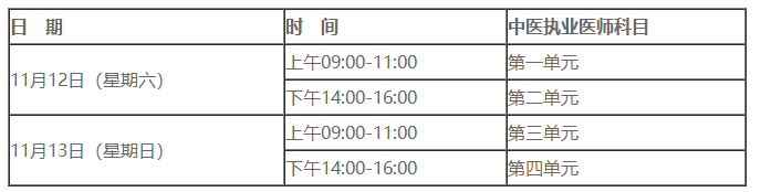 2022年国家中医执业医师医学综合考试“一年两试”考试时间安排