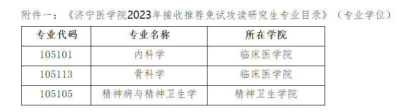 济宁医学院2023年接收推荐免试研究生简章