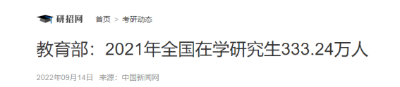 教育部：2021年全国在学研究生333.24万人