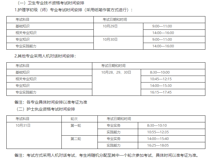 上海市关于另行组织2022年度初级护师考试的通知