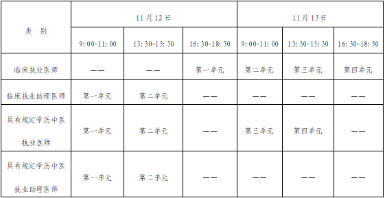 乐山考点2022临床助理医师（二试）报名缴费14日截止！