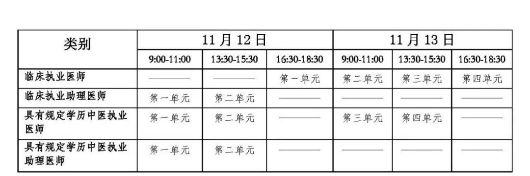 2022自贡考点临床助理医师“一年两试”报名缴费正式开始！