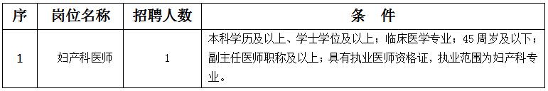 江西省萍乡市妇幼保健院2022年10月招聘妇产科医师1名