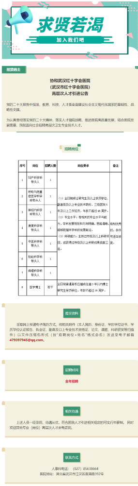 武汉市红十字会医院2022年招聘高层次人才8人