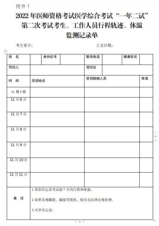 2022临床助理医师考试（二试）松原考点考场入场要求及防疫须知