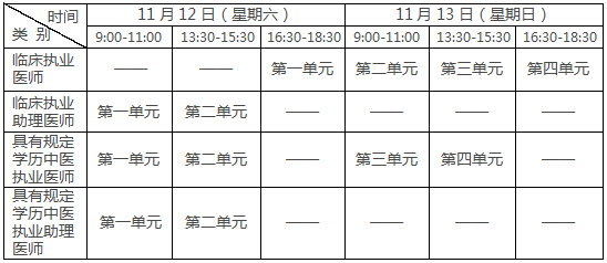 四川资阳考点2022临床助理医师（二试）考场安排及考生入场要求